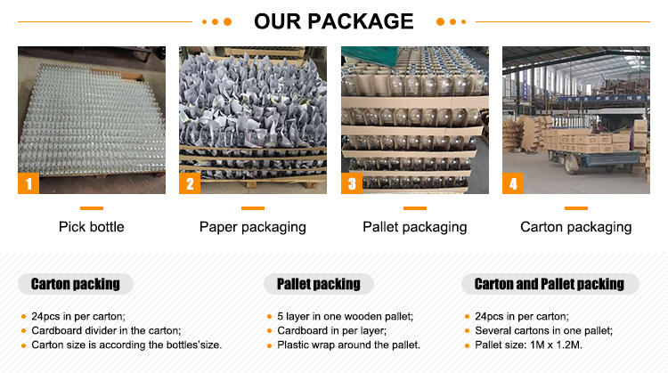 Our package options: carton packing, pallet packing, carton and pallet packing